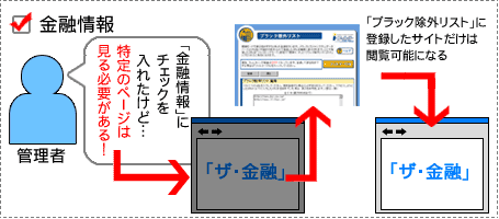 ifbe_samp_zu02.gif