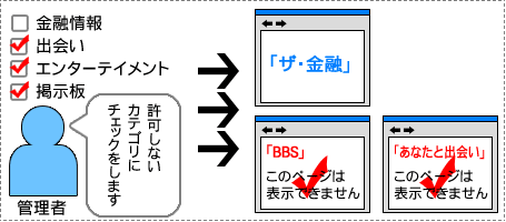 ifbe_samp_zu01.gif
